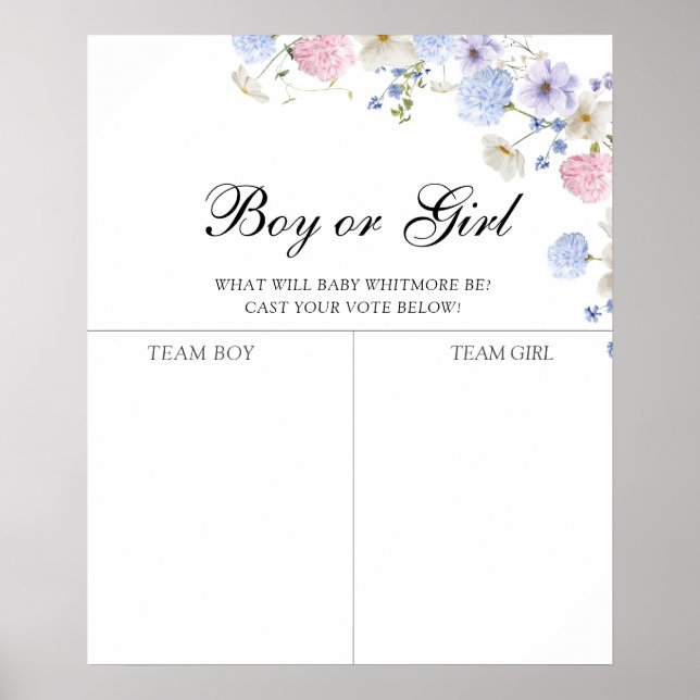 Póster El género de las flores silvestres rosadas y azule (Frente)