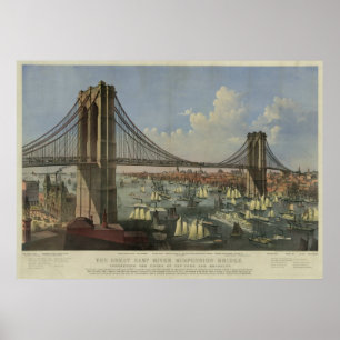 Póster El Gran Puente de Suspensión del Río Este