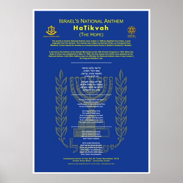 Póster El himno nacional de HaTikvah-Israel (Frente)