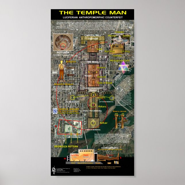 Póster El hombre del templo (Frente)