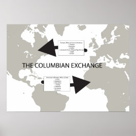 Póster El intercambio colombiano