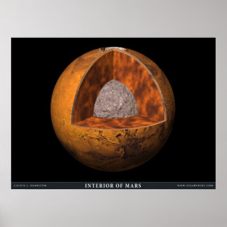 Póster El interior de Marte