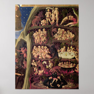 Póster El juicio pasado, detalle del infierno, c.1431