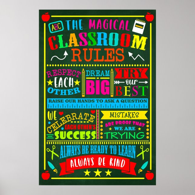 Póster El mágico Poster de Reglas de Aula (Frente)
