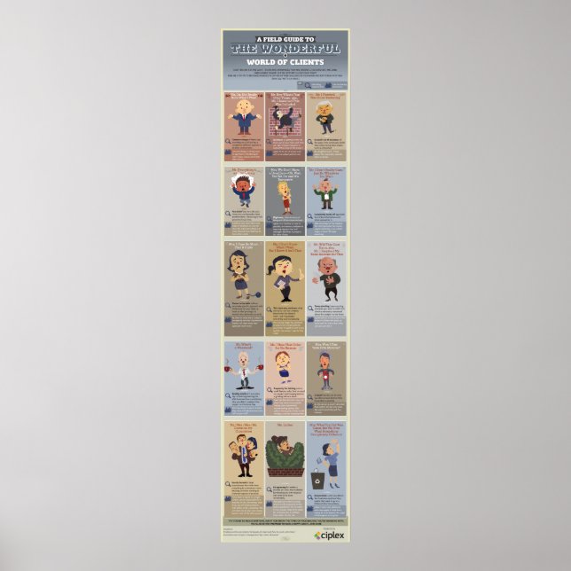 Póster El maravilloso mundo de los clientes (Frente)