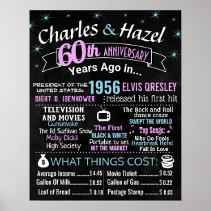 Póster El matrimonio de signo de hito conmemorativo