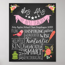 Póster El mejor regalo de agradecimiento del profesor a l