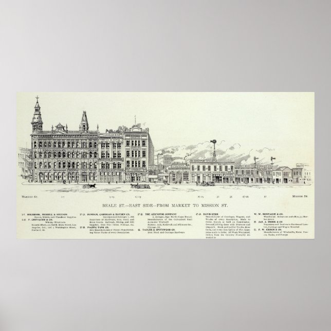 Póster El mercado y la misión de la Beale East side (Frente)