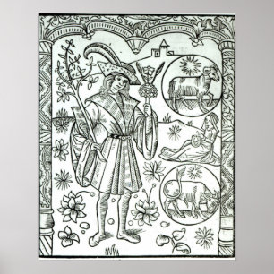 Póster El mes de abril con signos astrológicos de sol