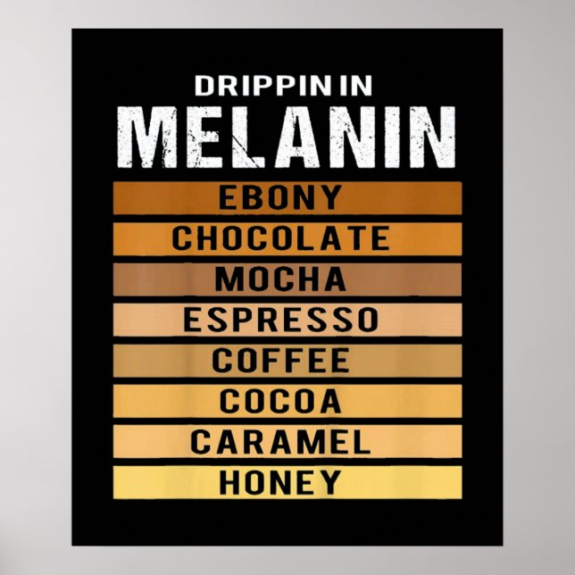 Póster El Mes de la Historia Negra Drippin Melanin (Frente)
