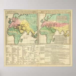 Póster El mundo conocido por la División de los Antiguos