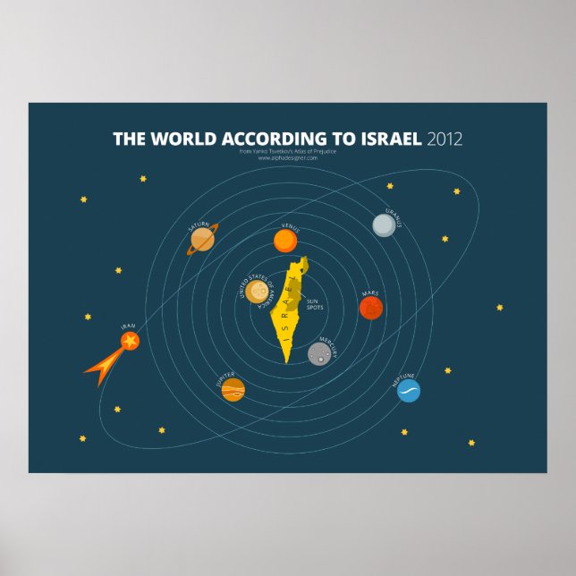 Póster El mundo según Israel (Frente)