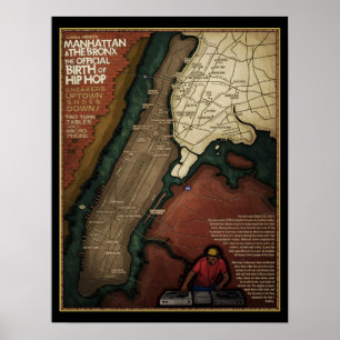 Póster El nacimiento de Hip Hop