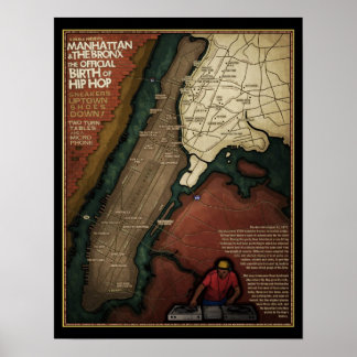 Póster El nacimiento del hip hop