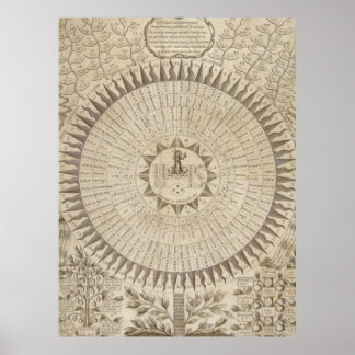 Póster El nombre de Dios