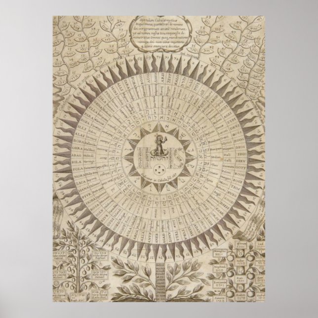 Póster El nombre de Dios (Frente)