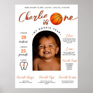 Póster El novato del baloncesto en el primer año