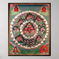 El paraíso de Shambhala, pancarta tibetana