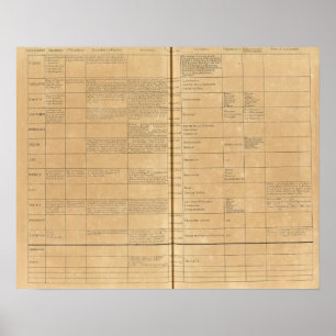 Póster El parlamento en Francia