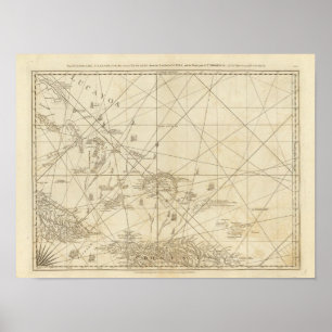 Póster El paso de barlovento con varios pasos