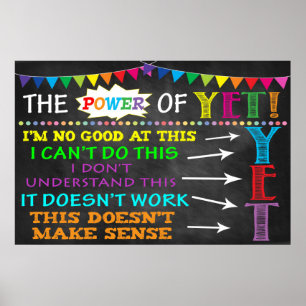 Póster ¡EL PODER DE TODAVÍA! Poster en aula
