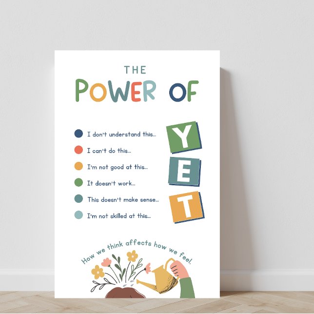 Póster El poder del Poster del aula (the power of yet, social emotional learning, classroom posters, educational resources, mindset)