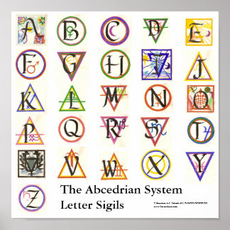 Póster El Poster alfabético del sistema abcedriano