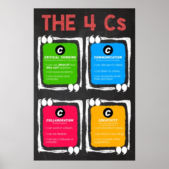 Póster El Poster crítico del pensamiento de las 4Cs (Frente)