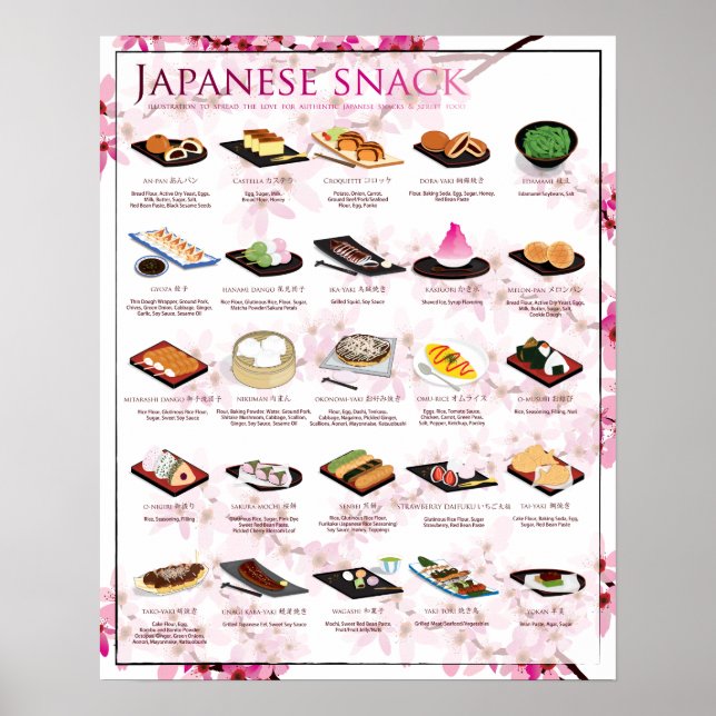 PÓSTER EL POSTER DE APERITIVOS, 16X20, FONDO DE SAKURA (Frente)