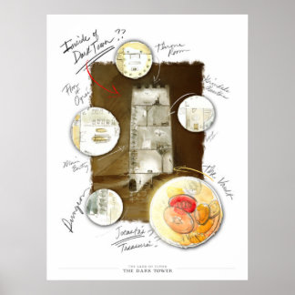 Póster El Poster de la Torre Oscura