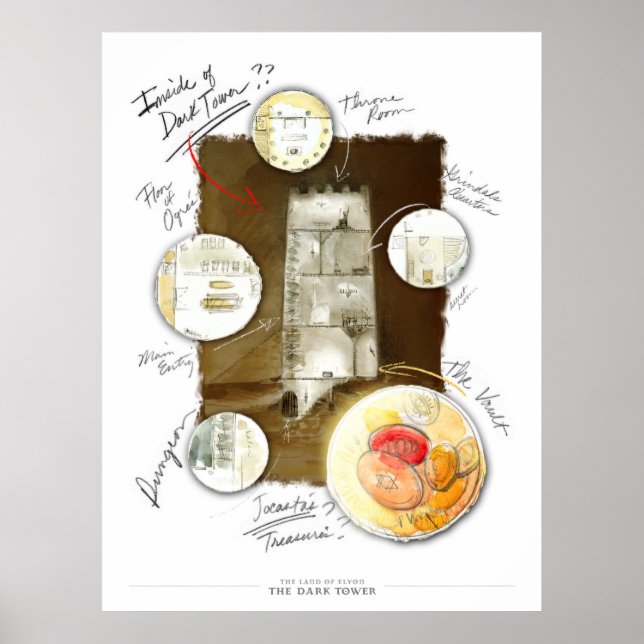 Póster El Poster de la Torre Oscura (Frente)