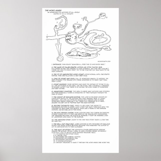 Póster El Poster de las minas de palabras (Frente)