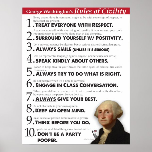 Póster El Poster de las reglas de la civilización de GW (Frente)