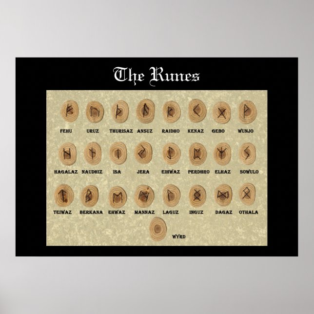 Póster El poster de Runes (Frente)
