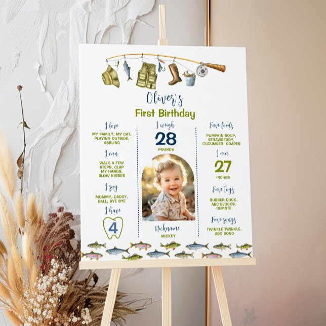 Póster El Poster del primer aniversario de la pesca (Subido por el creador)