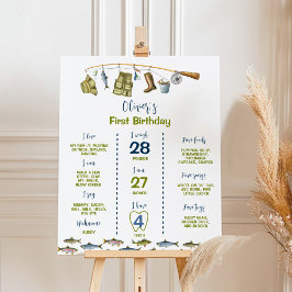 Póster El Poster del primer aniversario de la pesca