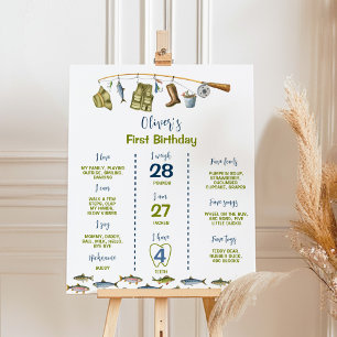 Póster El Poster del primer aniversario de la pesca