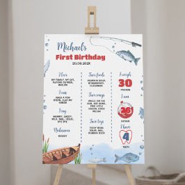 Póster El Poster del primer aniversario de la pesca