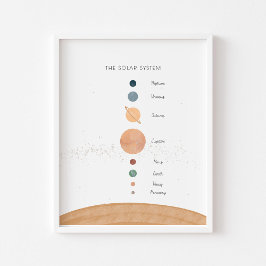 Póster El poster educacional del sistema solar boho