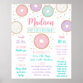 Póster El primer aniversario del Donut Pink Gold