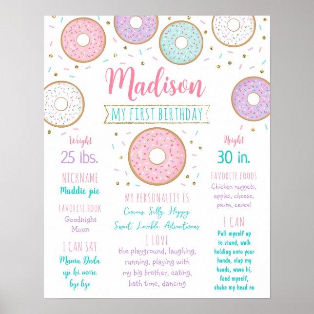 Póster El primer aniversario del Donut Pink Gold (Frente)