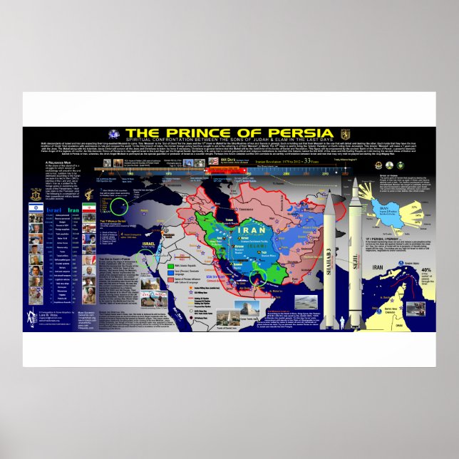 Póster El príncipe de Persia (Frente)