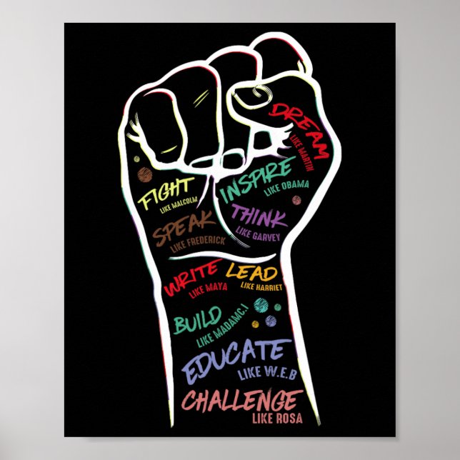 Póster El problema de las vidas negras de primera mano es (Frente)