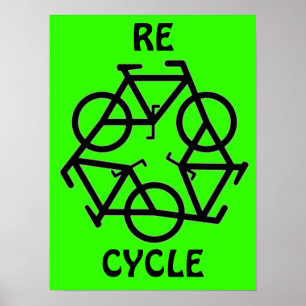 Póster El RE CICLO recicla símbolo de la bicicleta