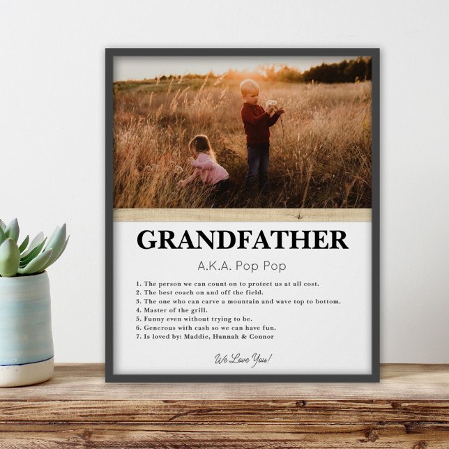 Póster El regalo del día del padre personalizado Papel de (Subido por el creador)