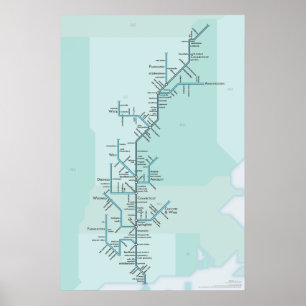 Póster El río Connecticut