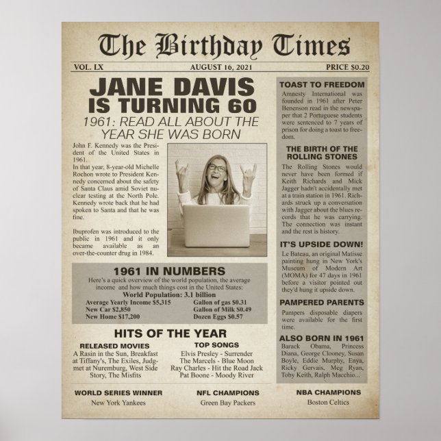 Póster El Rótulo del Cumpleaños Times 1961 por 60 años (Frente)