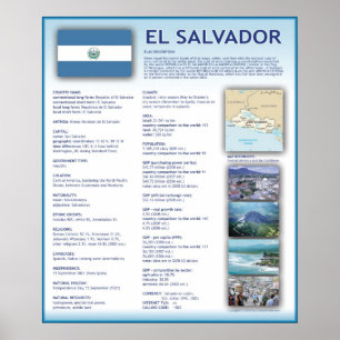 Póster El Salvador