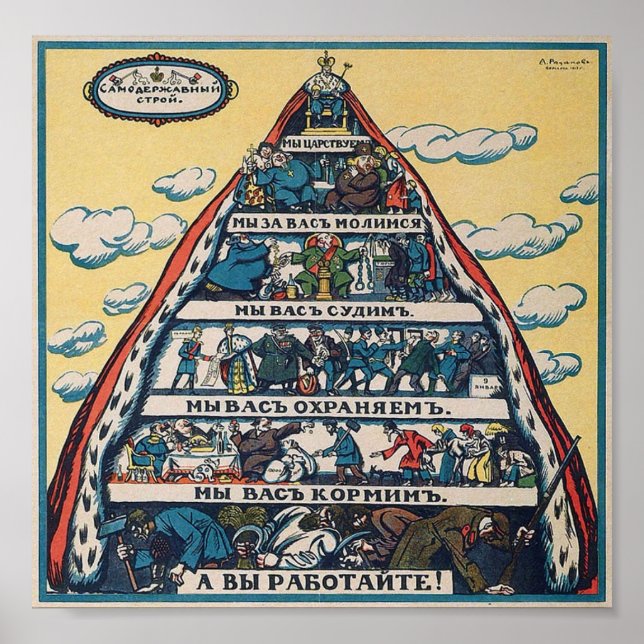 Póster El sistema autocrático = Alexsai Radakov (Frente)