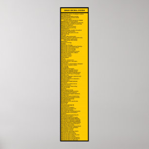 Póster El sistema decimal de Dewey por diez con encabezad